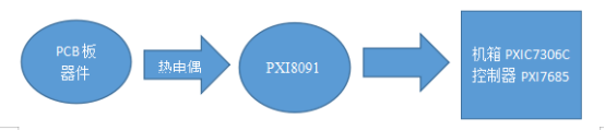企業(yè)微信截圖_17084109094814.png